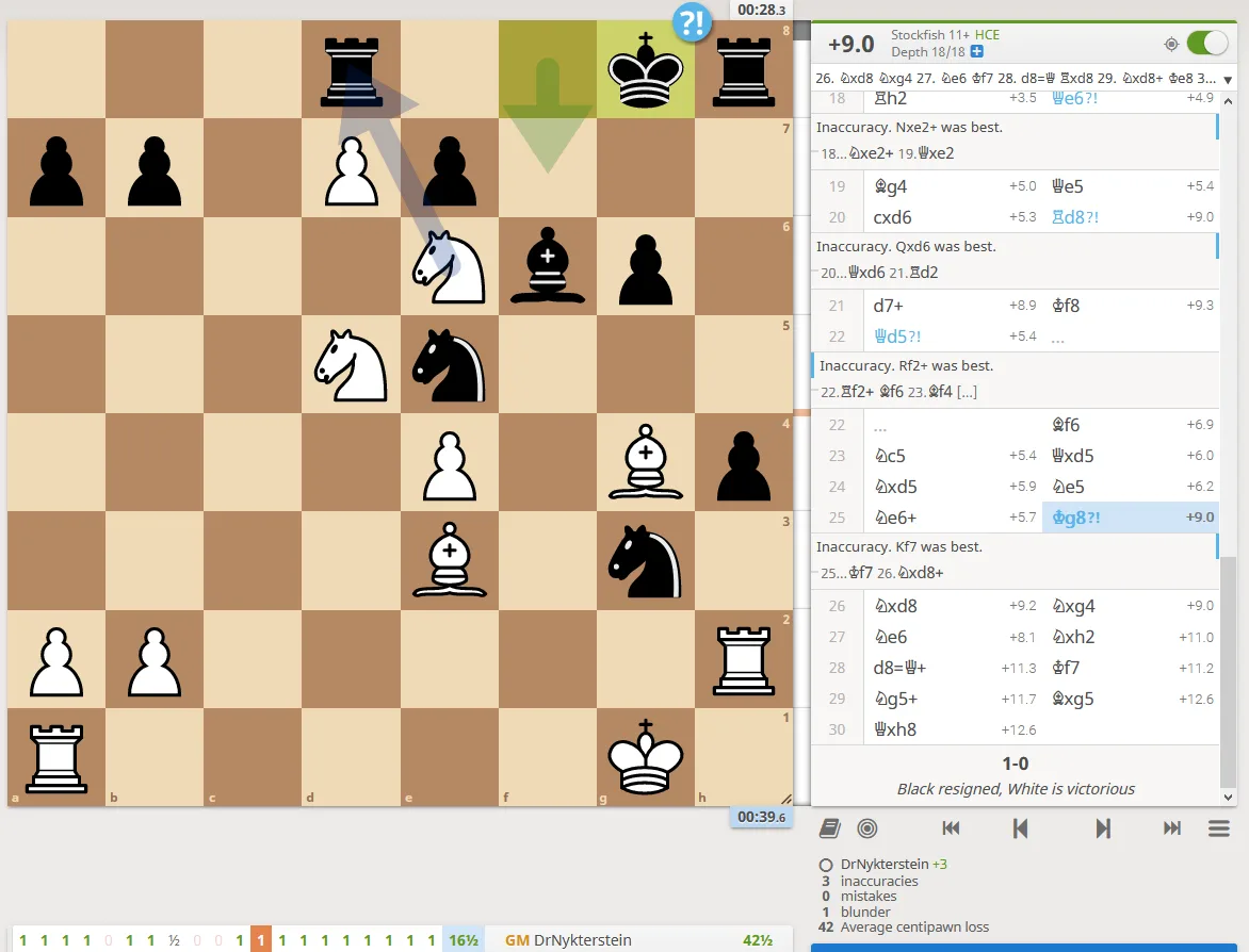 Análisis de una partida de ajedrez con Stockfish